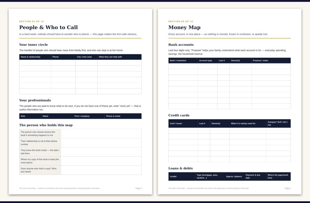 Look inside The Just-In-Case Map — guided fill-in pages: People & Who to Call, and the Money Map