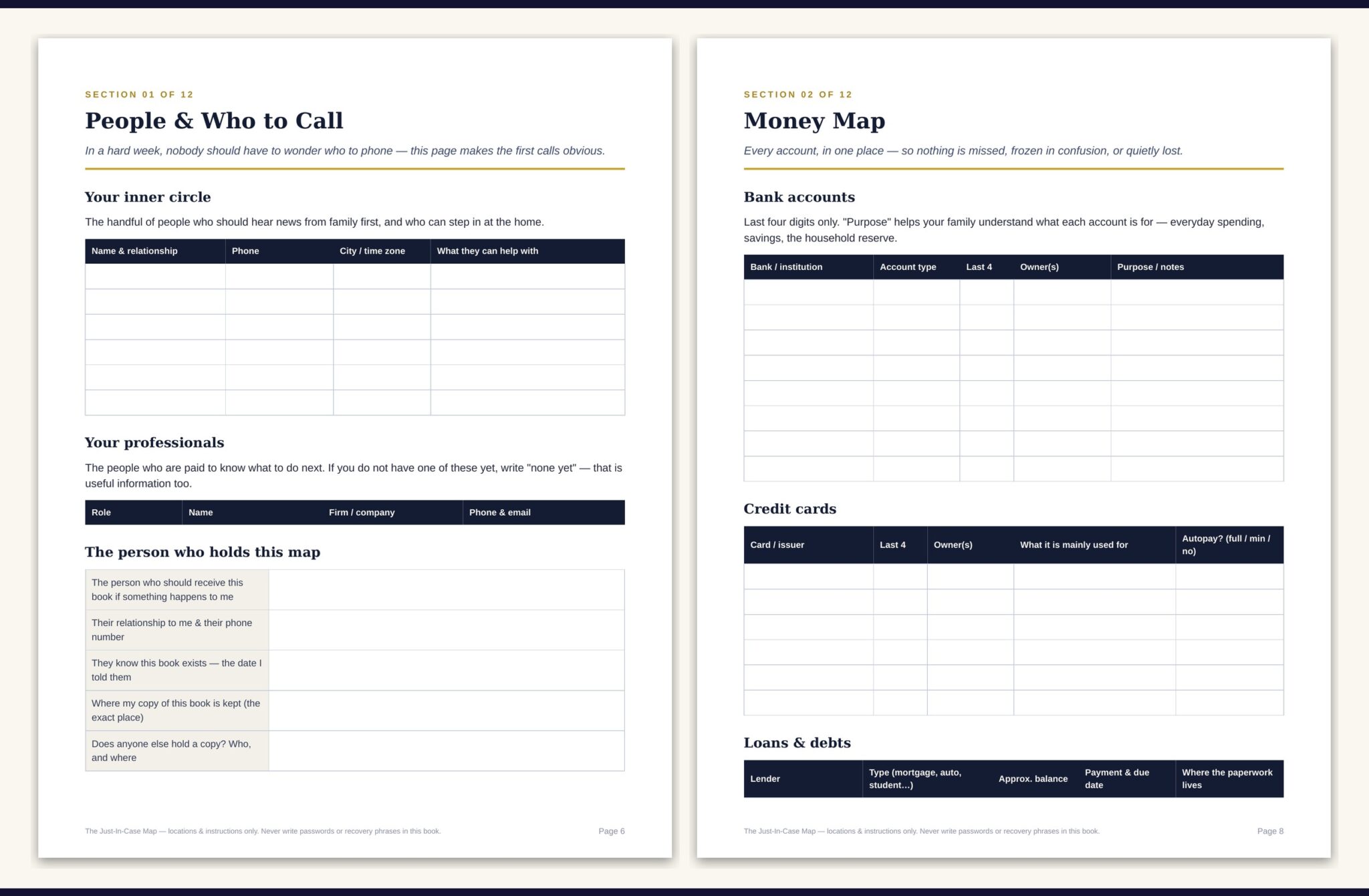 Look inside The Just-In-Case Map — guided fill-in pages: People & Who to Call, and the Money Map